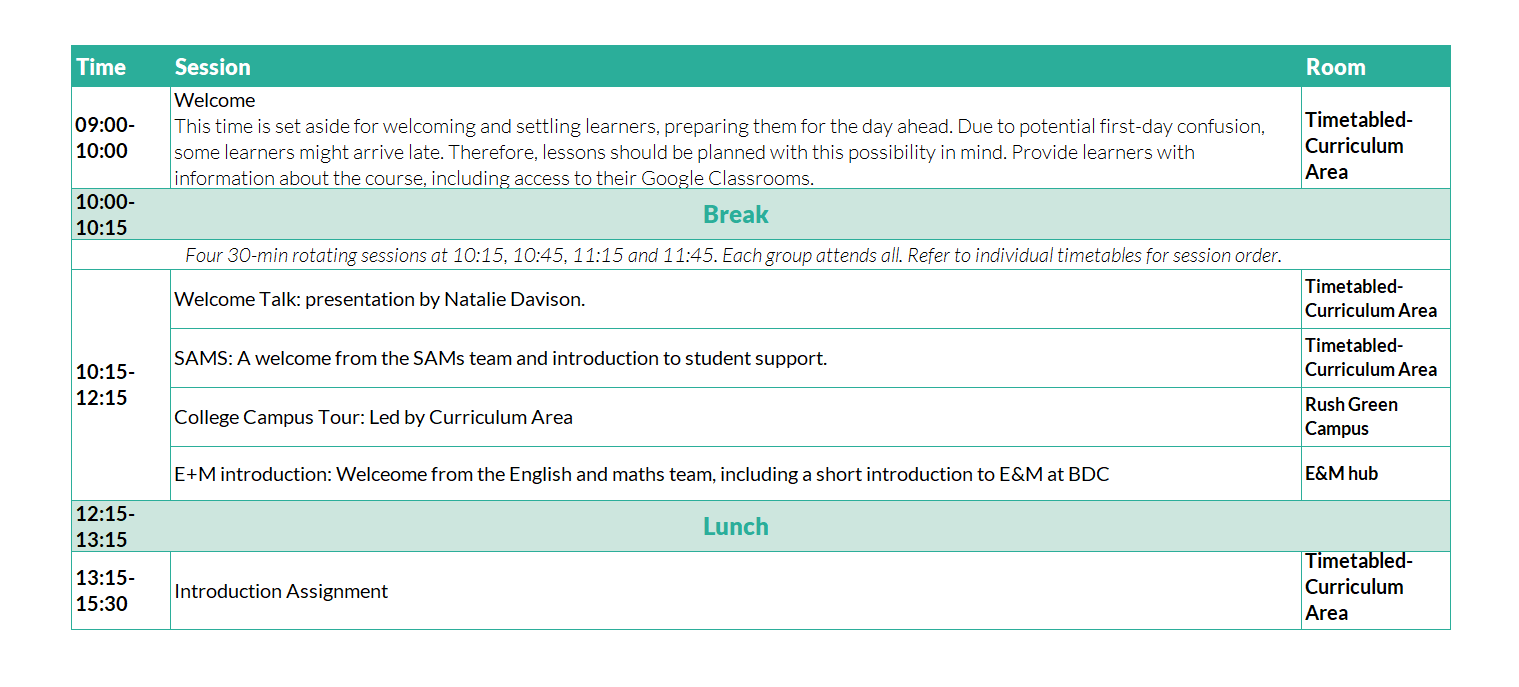 Day Plan